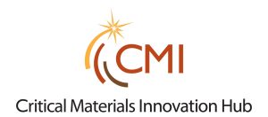 Critical Materials Innovation Hub logo